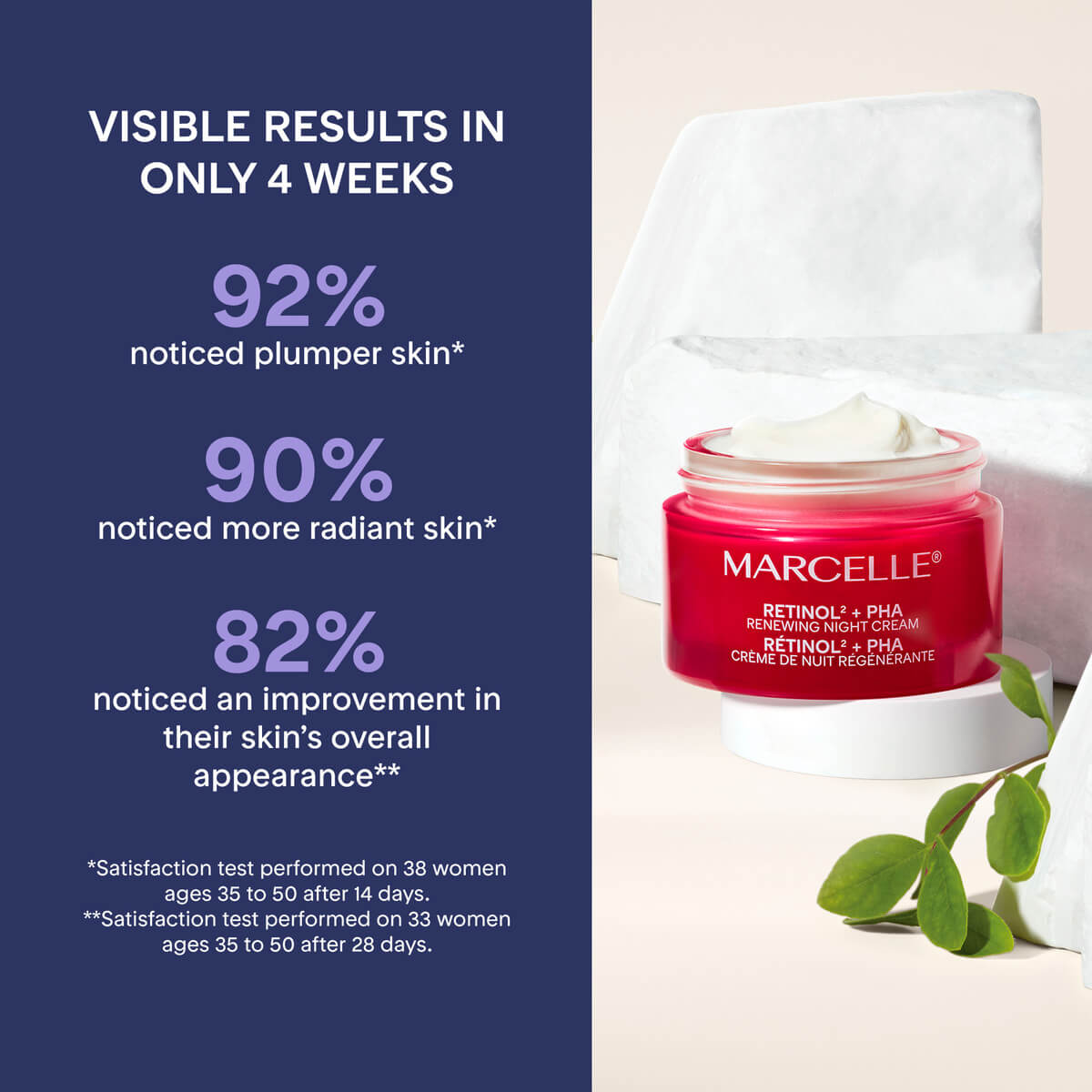 Retinol2 + PHA Renewing Night Cream – Marcelle