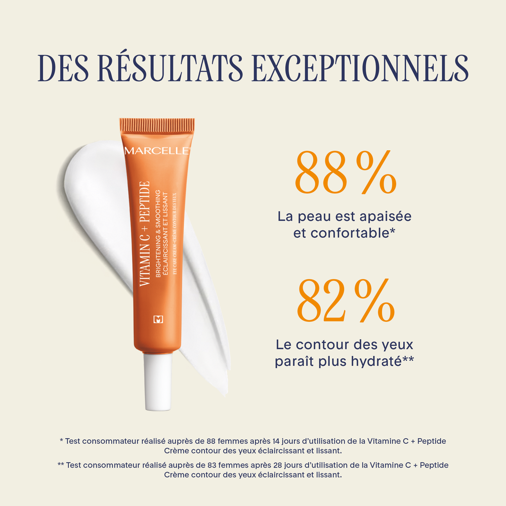 Routine éclat à la vitamine C