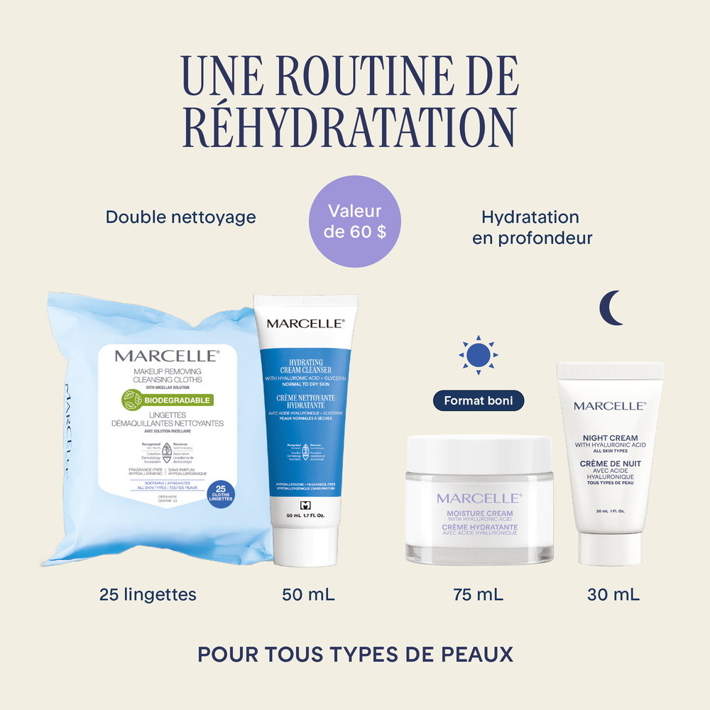 Coffret Essentiels Hydratation