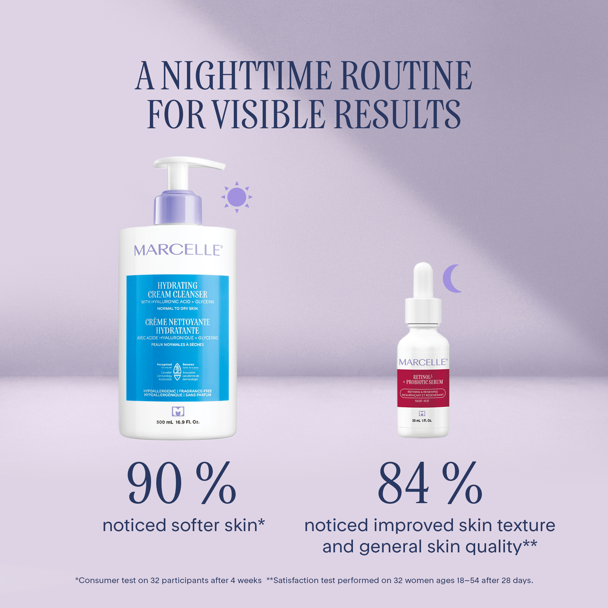 Bundle Hydrating Cream Cleanser + Retinol³ + Probiotic Night Serum 30 ML