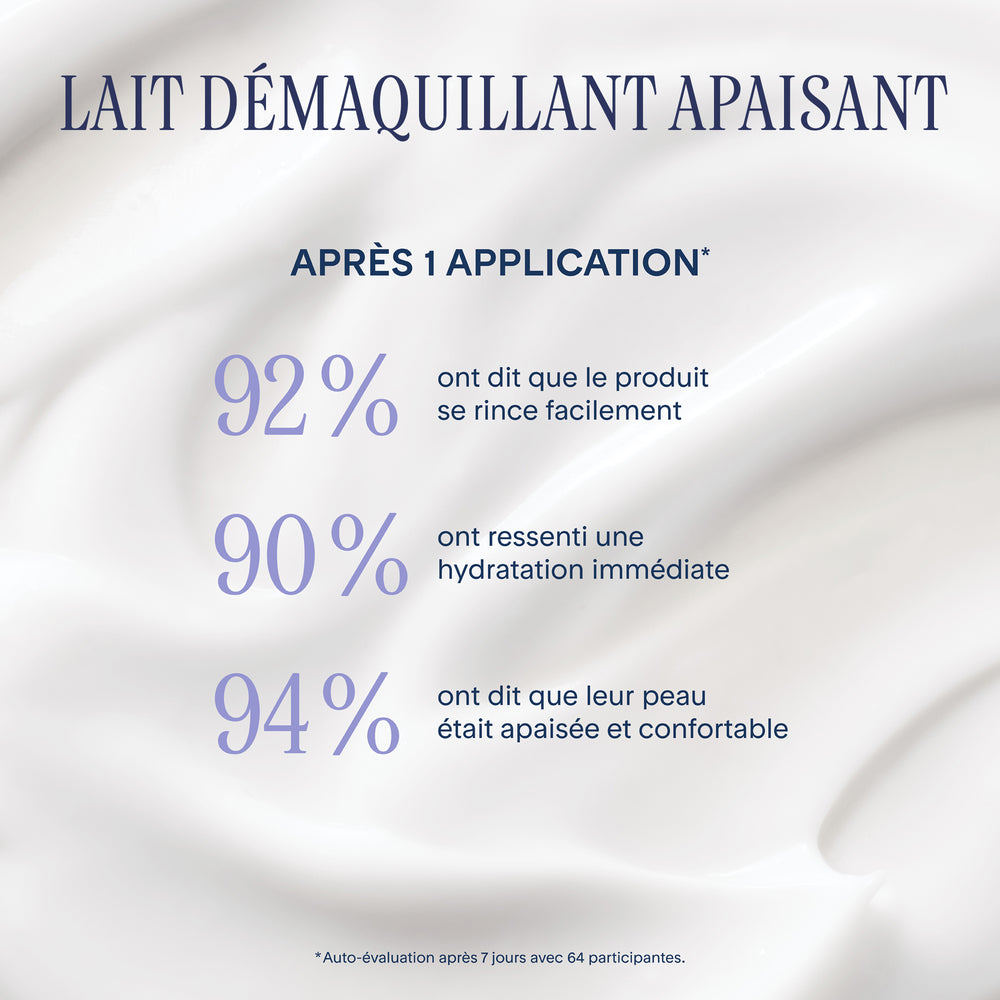 Revival+ Vitalité Routine d'éclat redensifiante