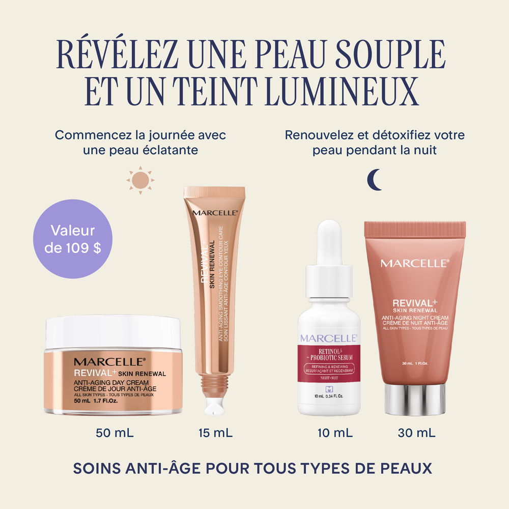 Coffret Revival+ Skin Renewal