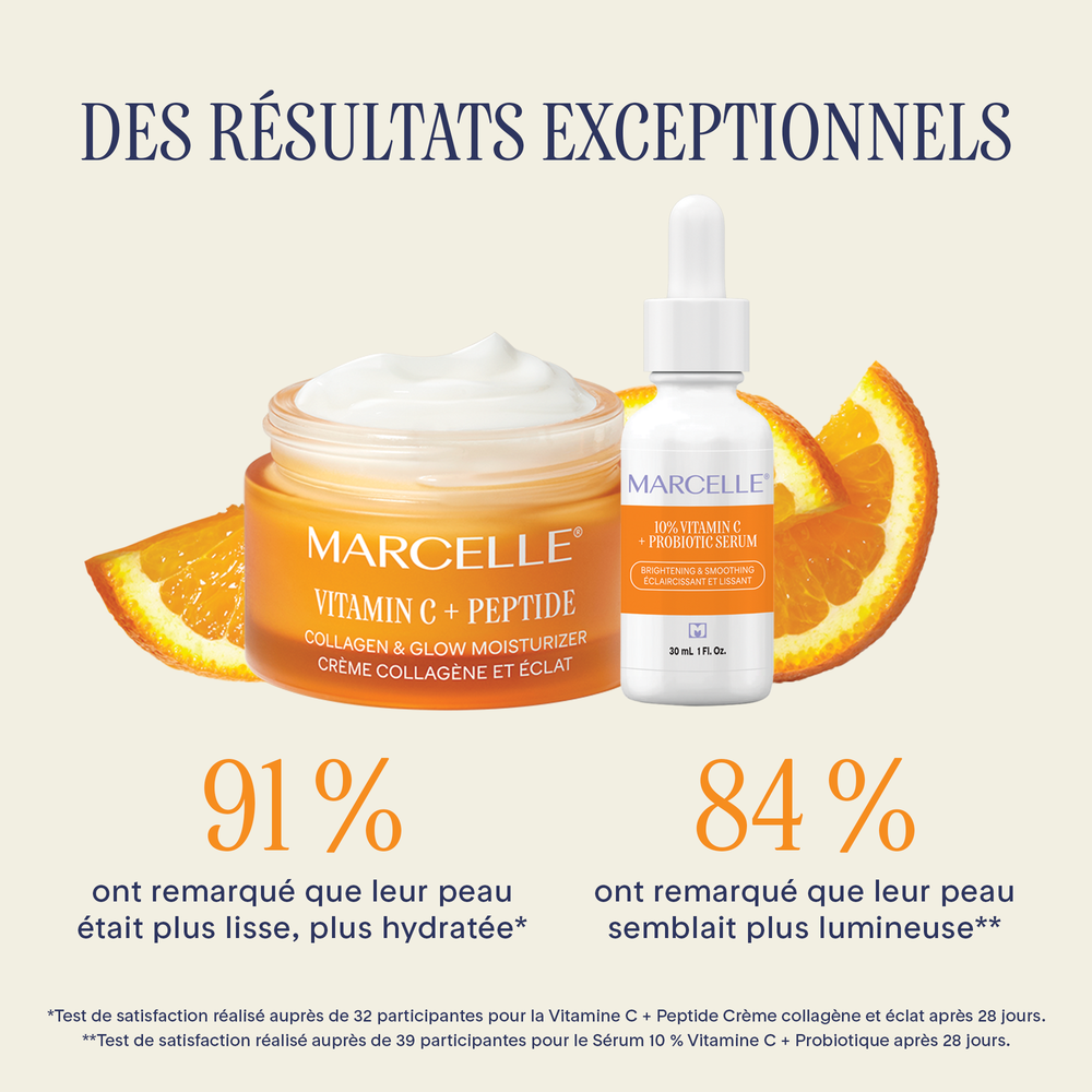 Coffret Vitamine C