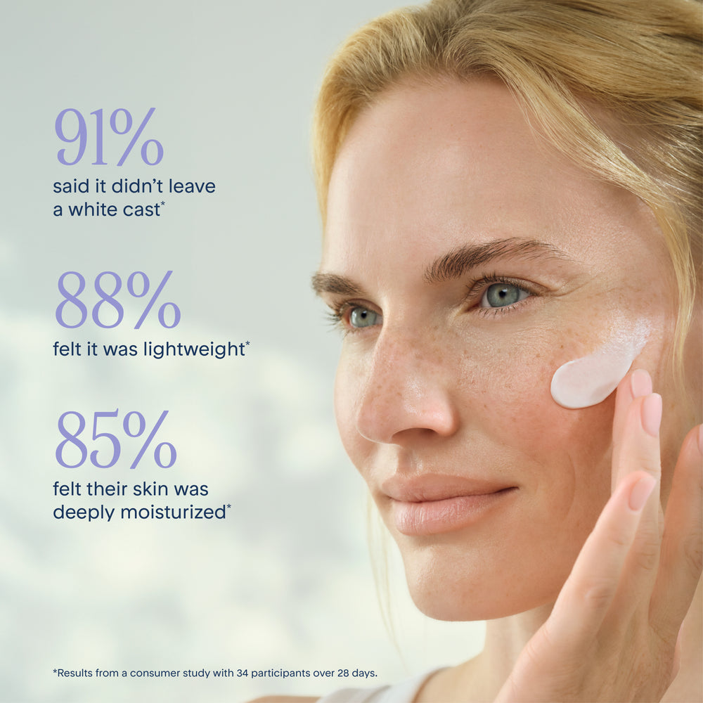 Multi-Defense® Replenishing Cream SPF 45