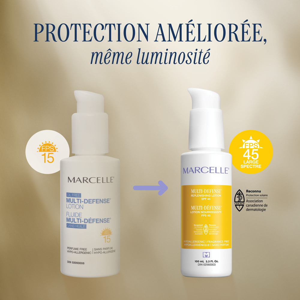 Multi-Défense® Lotion nourrissante FPS 45