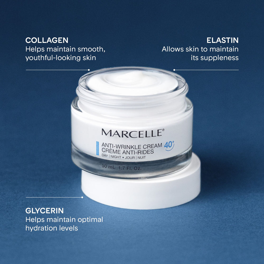 Anti-wrinkle cream 40+