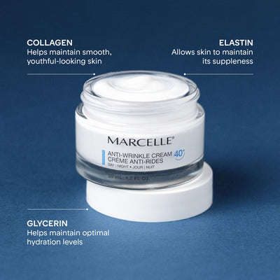 Anti-wrinkle cream 40+