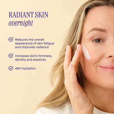Revival+ Vitality Redensifying Night Cream