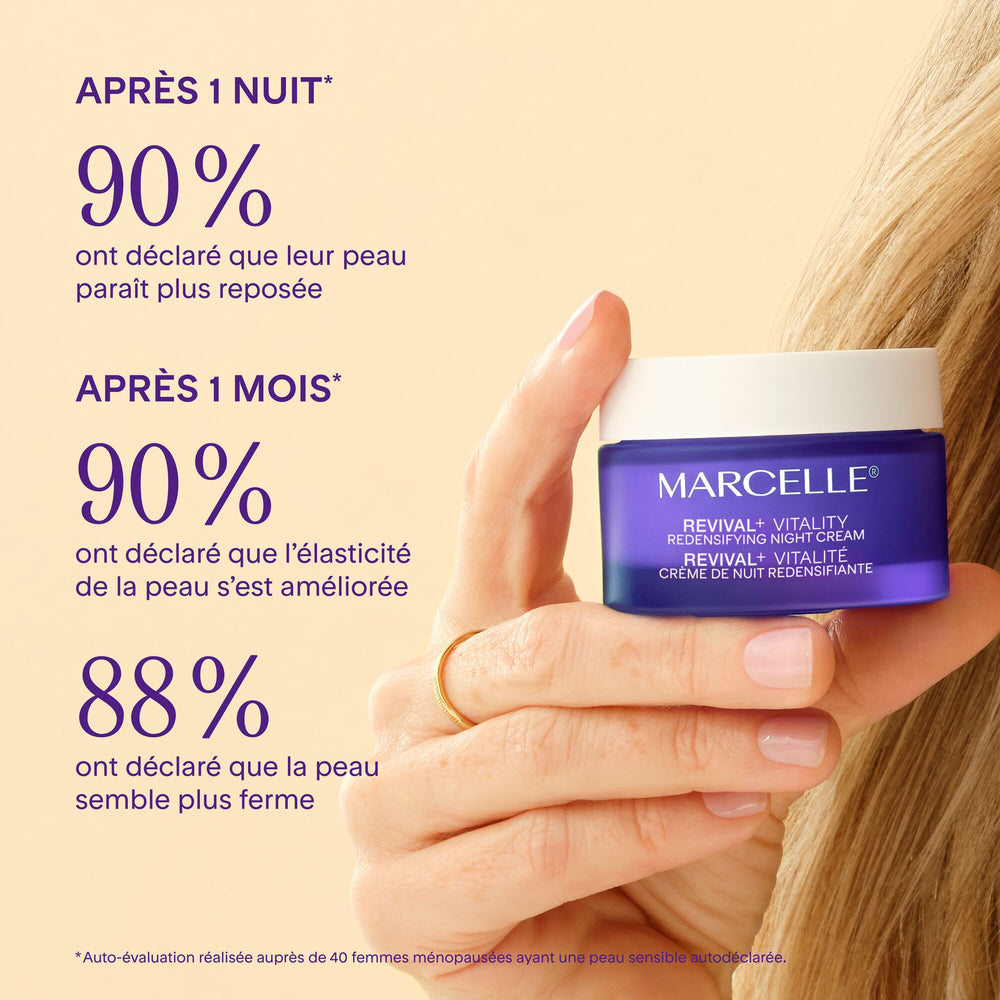 Revival+ Vitalité Crème de nuit redensifiante