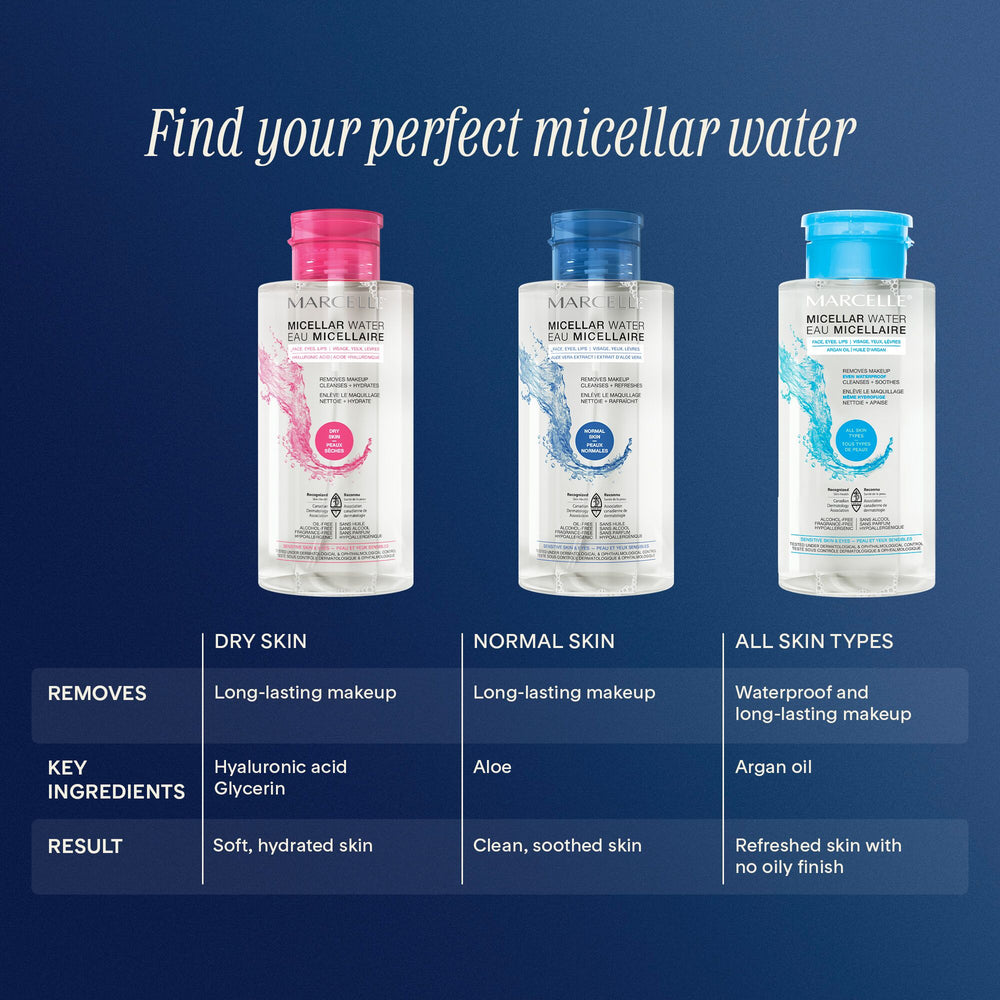 Micellar Water - Normal Skin