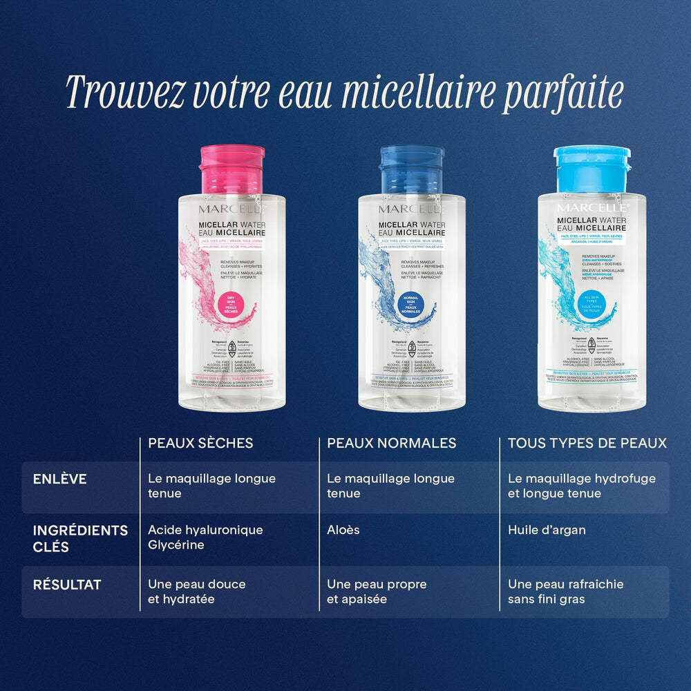 Eau micellaire - Peaux normales
