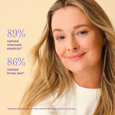 Revival+ Vitality Redensifying Eye & Lip Cream